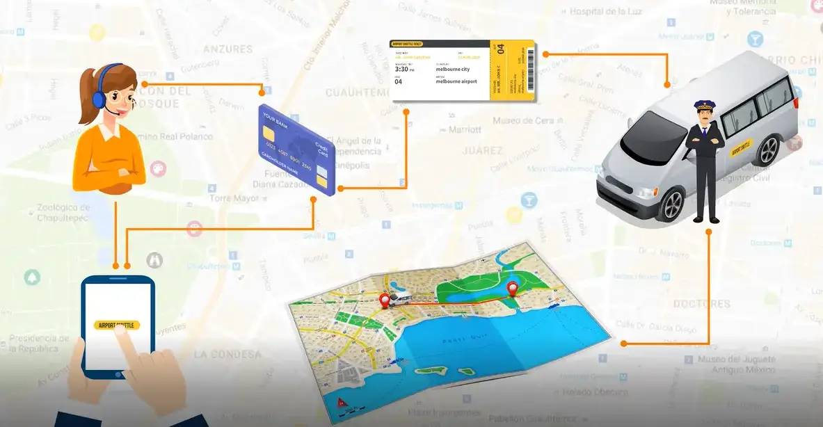 Shuttle Booking Software